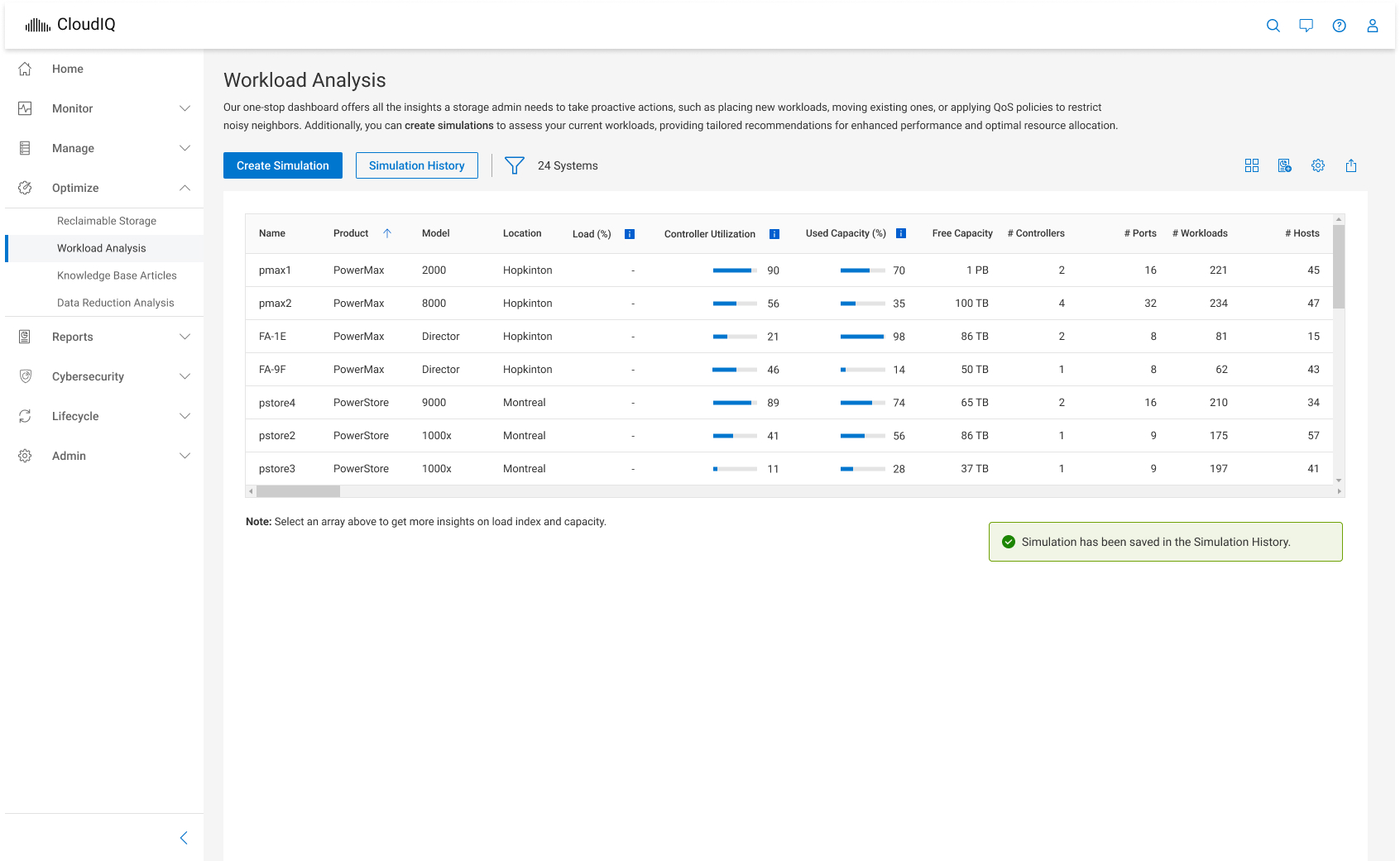 Add Resources Case Study